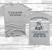 Load image into Gallery viewer, IF YOU KNOW YOU KNOW-Southeast Arkansas