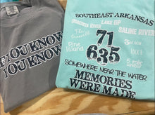 Load image into Gallery viewer, IF YOU KNOW YOU KNOW-Southeast Arkansas
